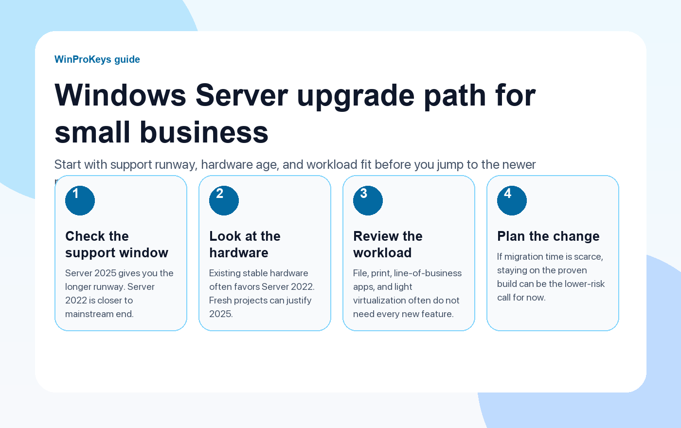Windows keys hub and 2025 decision checklist