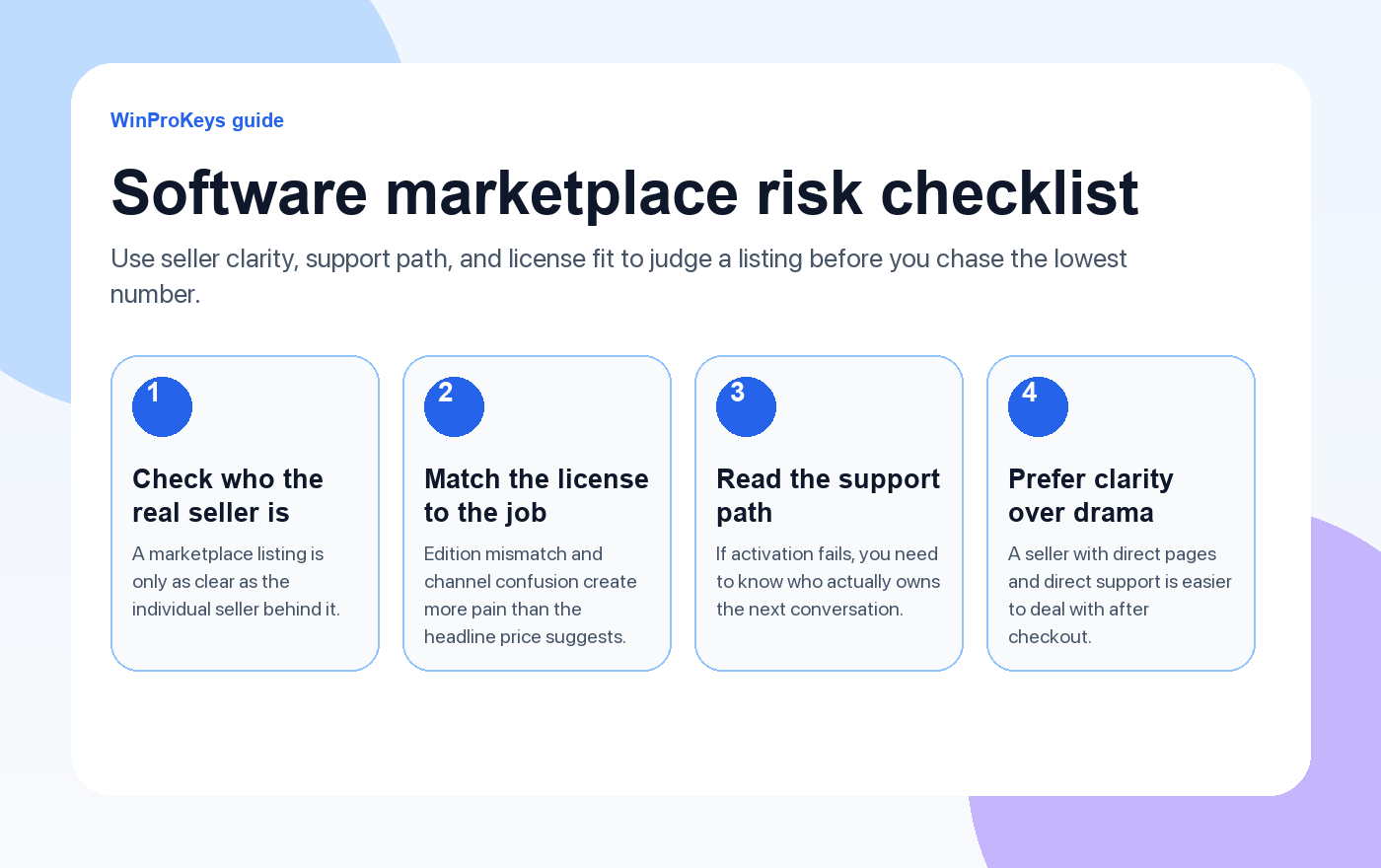Marketplace risk checklist for software key buyers