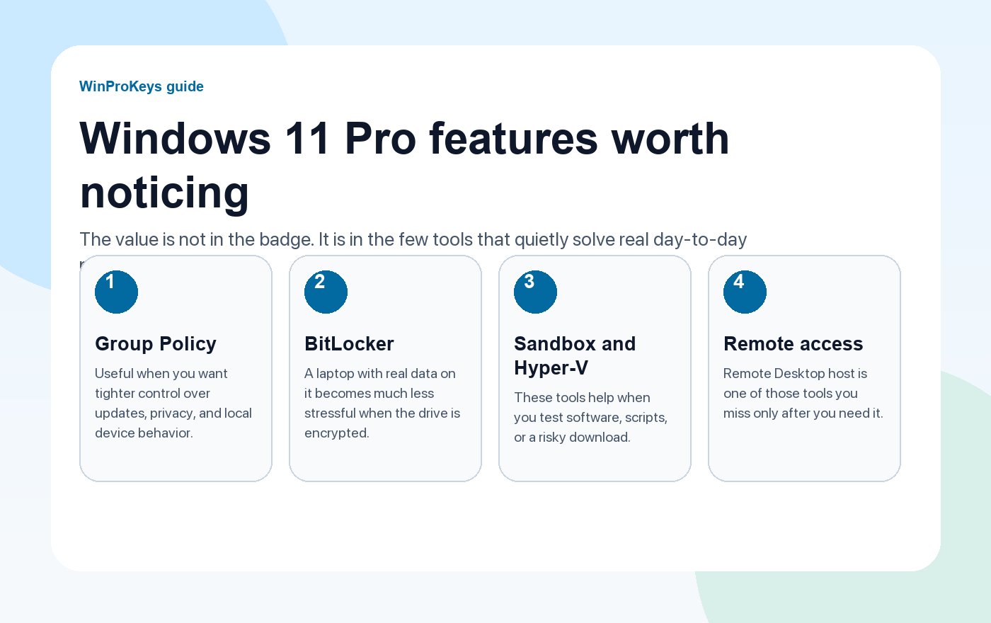 Windows 11 Pro feature map