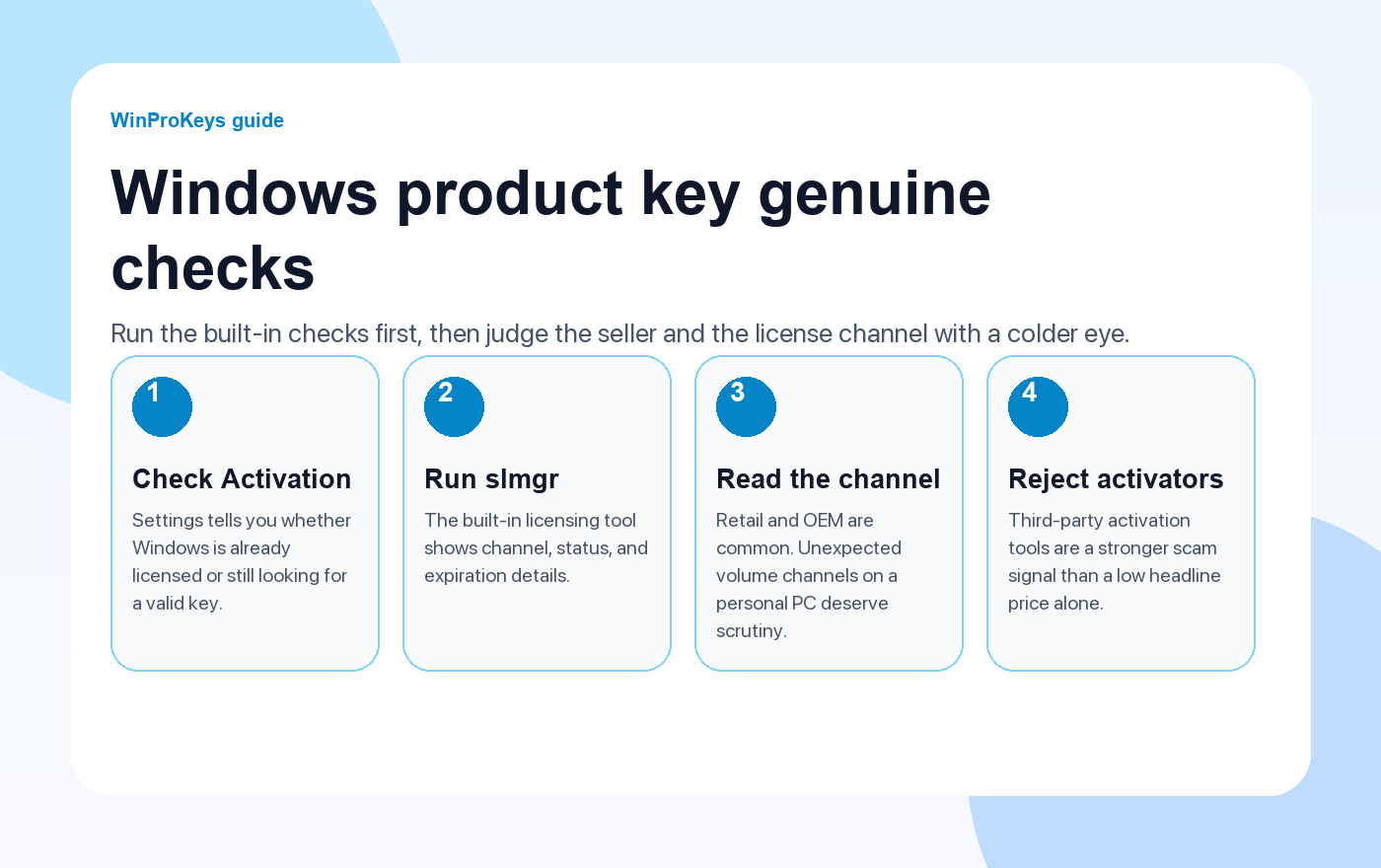 Windows product key genuine checks with four steps: check activation page, run slmgr commands, review license channel, avoid unofficial activators.