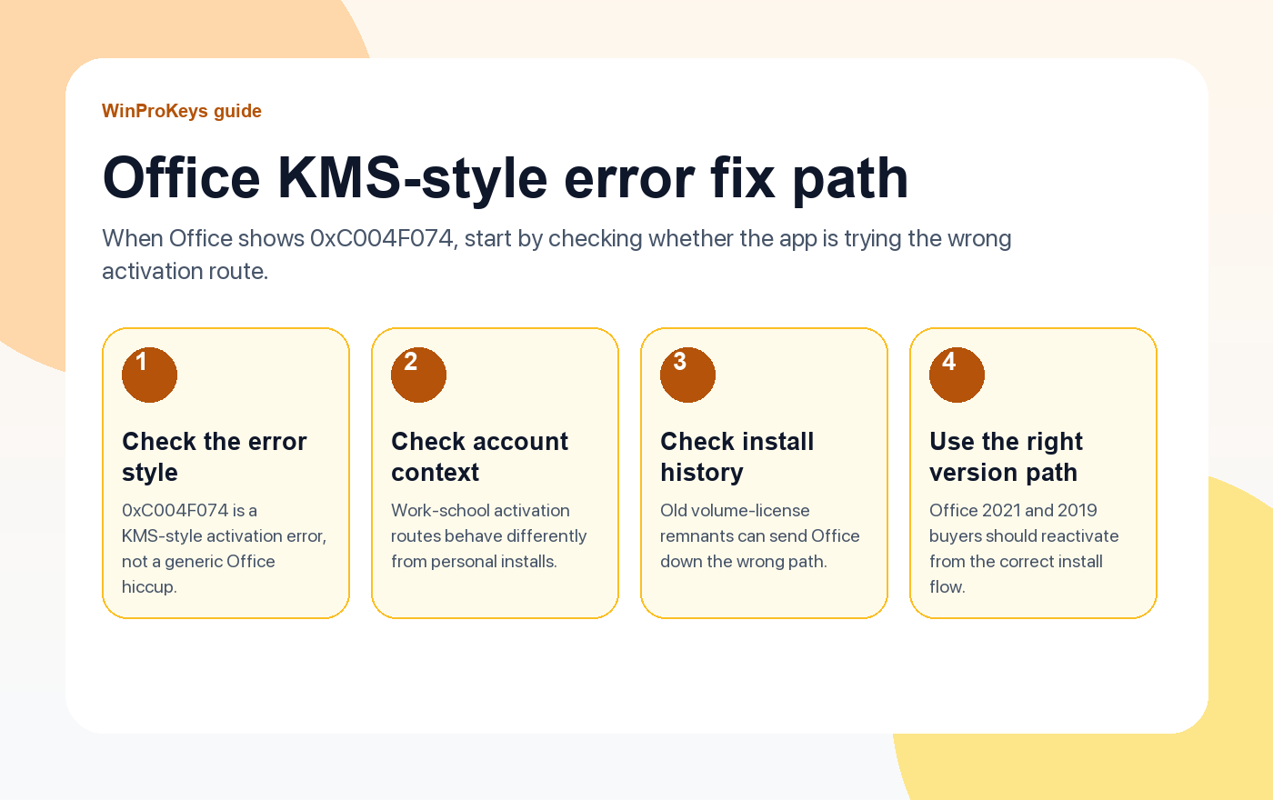 Office KMS-style error fix path