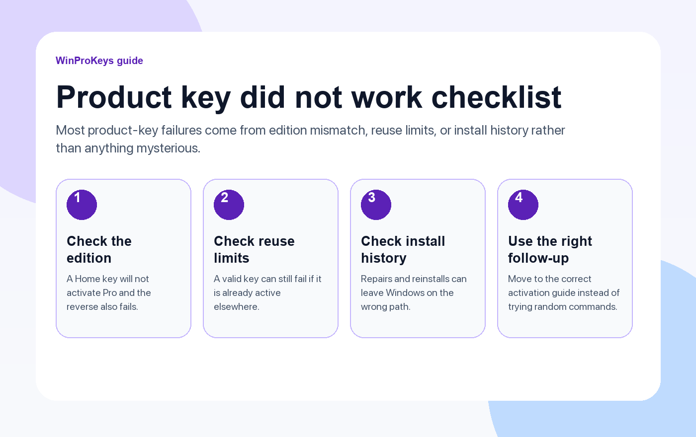 Product key did not work checklist