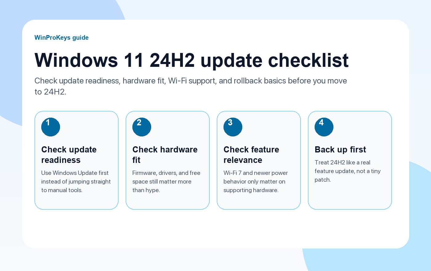 Windows 11 24H2 update checklist