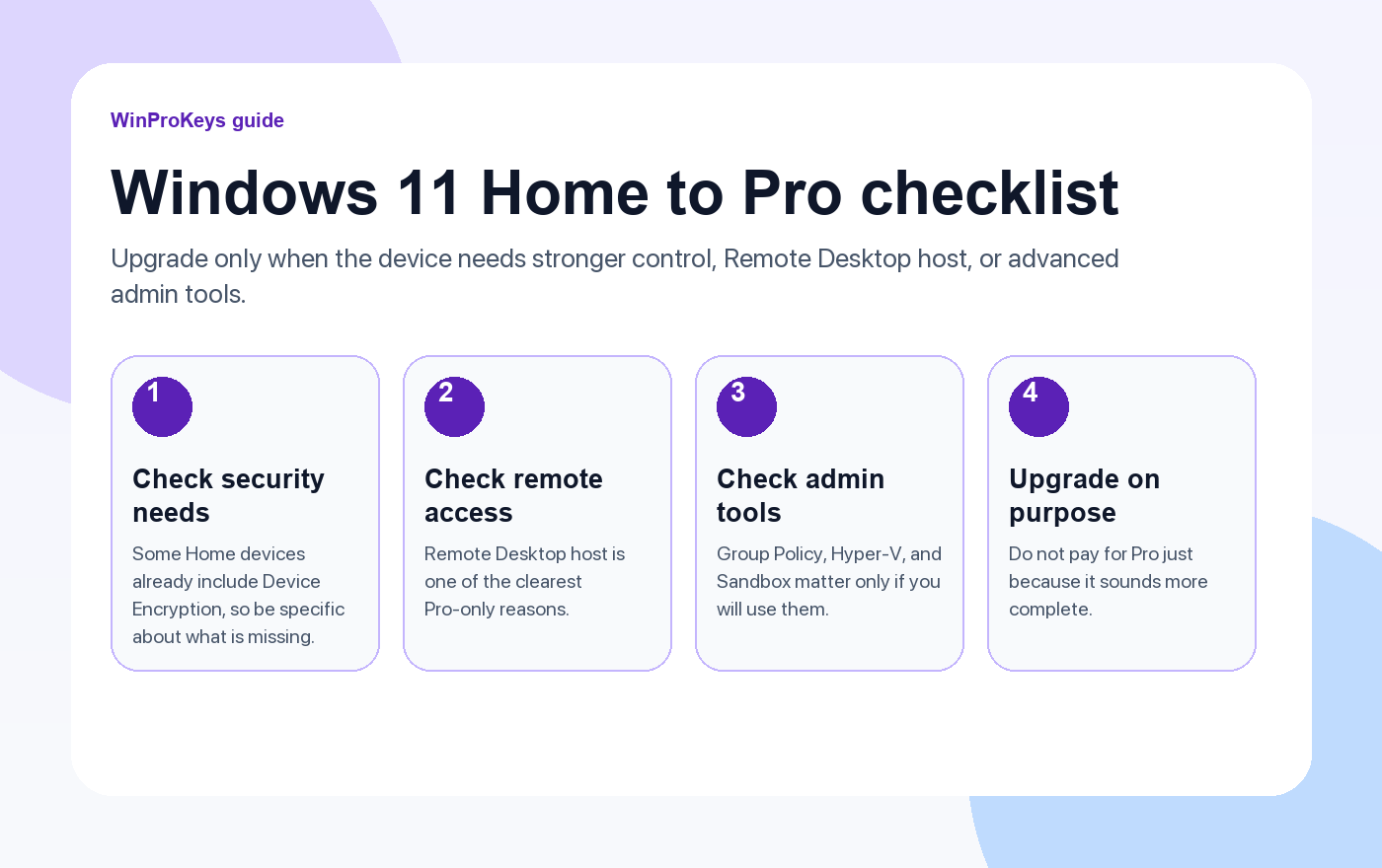 Windows 11 Home to Pro checklist